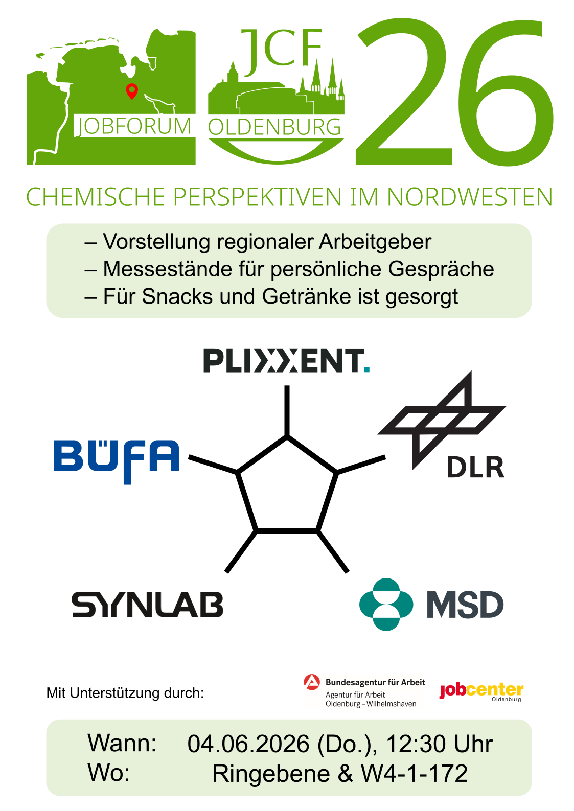 Plakat Jobforum 2026